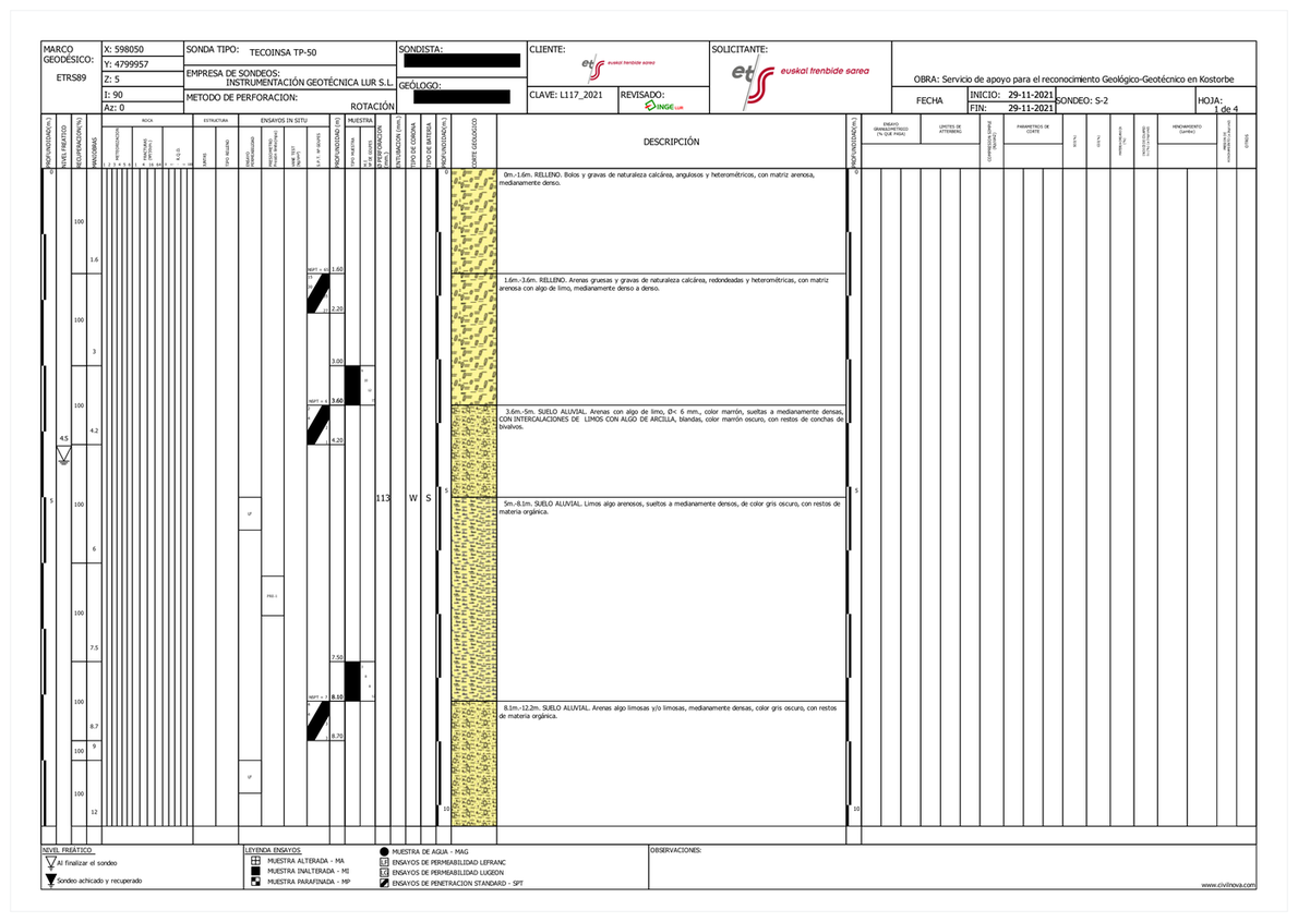 Hoja de registro del Sondeo S-2 tal y como se entrega en el PDF de salida, con el corte geológico y la descripción litológica legibles, sin recomprimir
